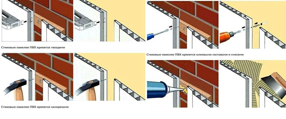 Способы монтажа панелей ПВХ 