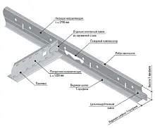 Подвесная система Т-15 Албес