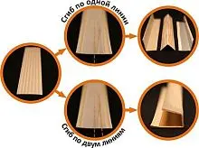 Угол ламинированный ПВХ Dekor Panel Лен золотистый 2700