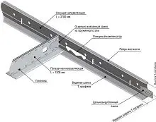 Подвесная система Т-24 Албес "НОРМА"