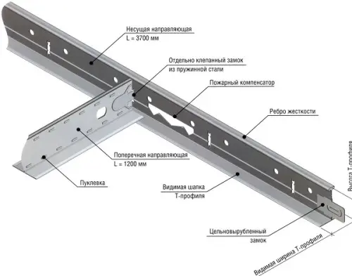Подвесная система Т-24 Албес "НОРМА" - купить в интернет-магазине Diopt.ru