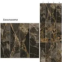 Стеновая панель ПВХ Кронапласт Unique Базиликата 2700х250 мм