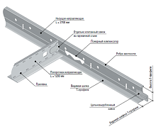 Подвесная система Т-15 Албес