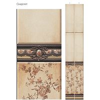 Стеновая панель ПВХ Кронапласт Unique Скарлет 2700х250 мм