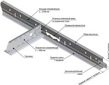 Подвесная система Т-24 Албес "Эконом"